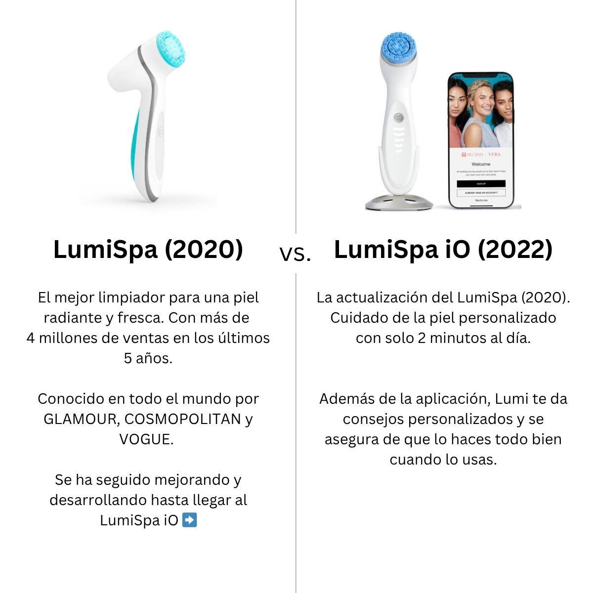 ageLOC LumiSpa iO