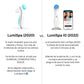 ageLOC LumiSpa iO