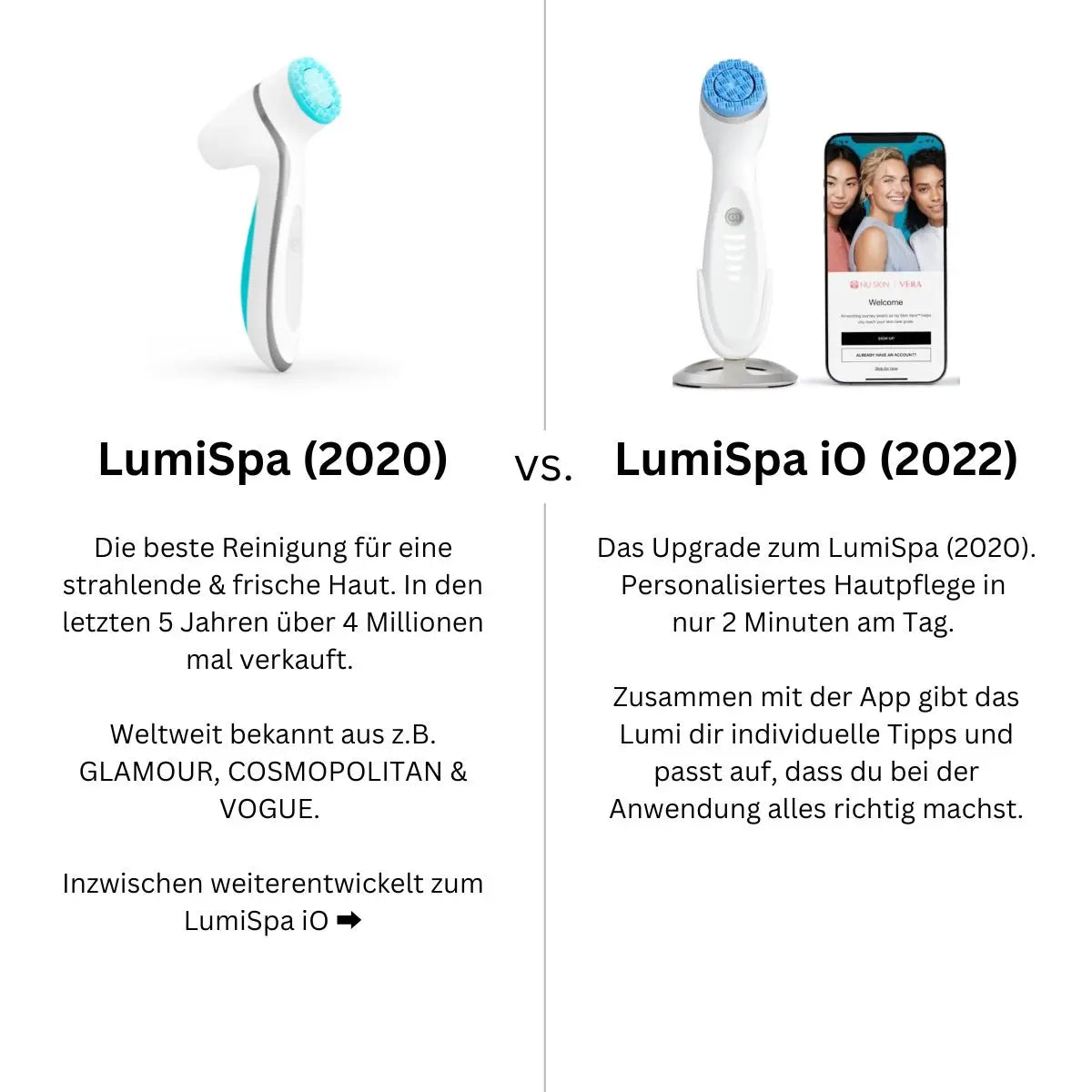 ageLOC LumiSpa iO